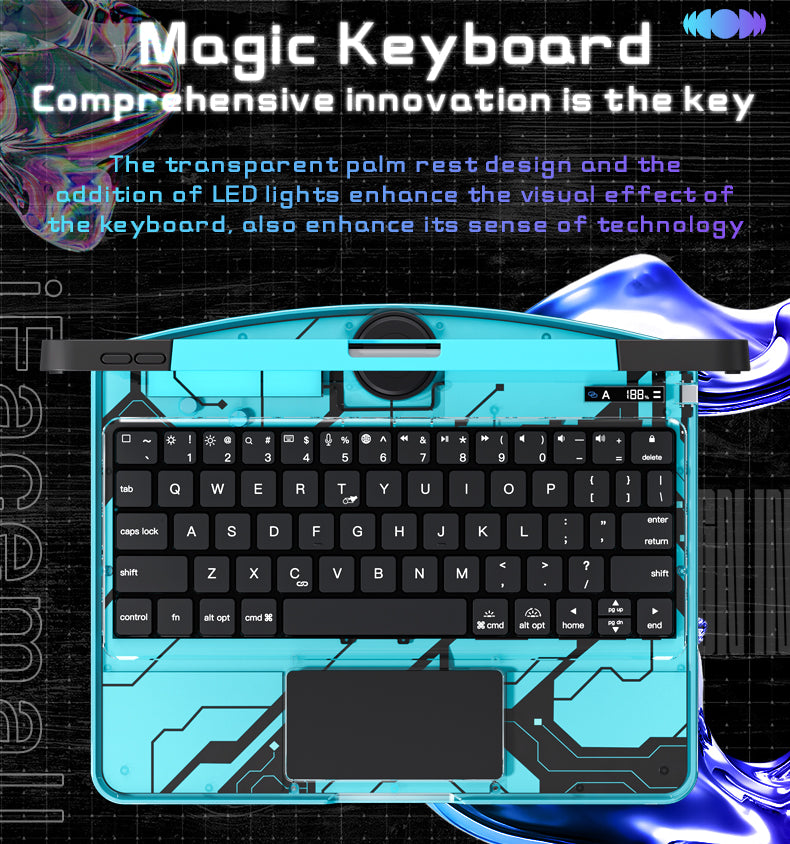 iFacemall 2025 Latest Cyberpunk Y2K Keyboard with transparent case for iPad Pro 11inch 2024