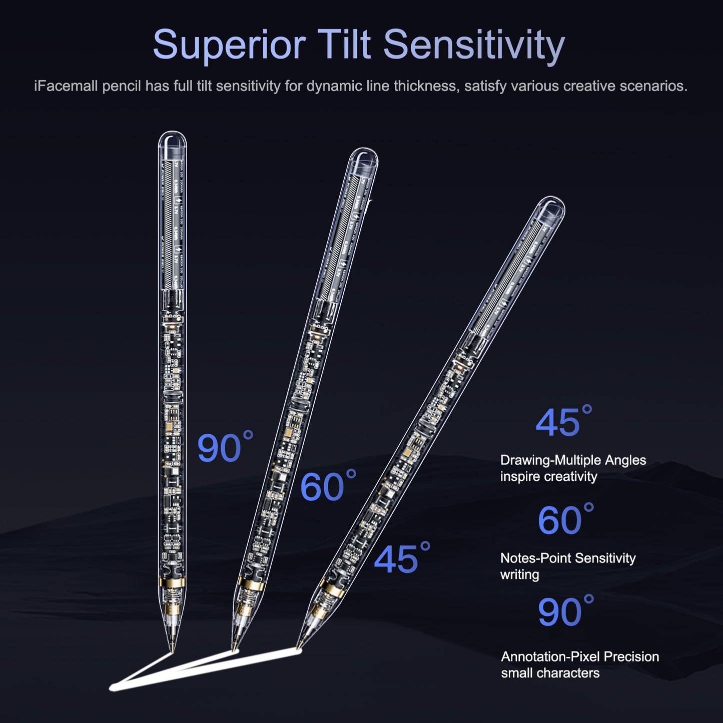 2023 iFacemall Stylus Pen بۆ ئایپاد موگناتیسی شەحنکردنەوەی بێ وایەر، شەفاف