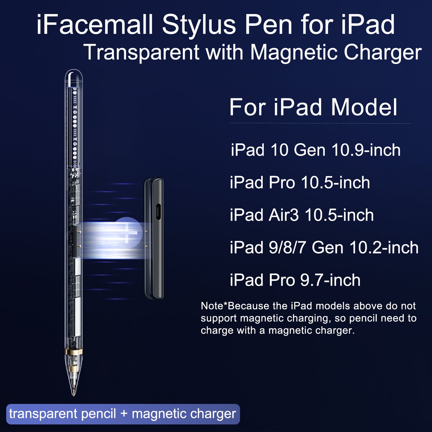 2023 iFacemall Stylus Pen بۆ ئایپاد موگناتیسی شەحنکردنەوەی بێ وایەر، شەفاف
