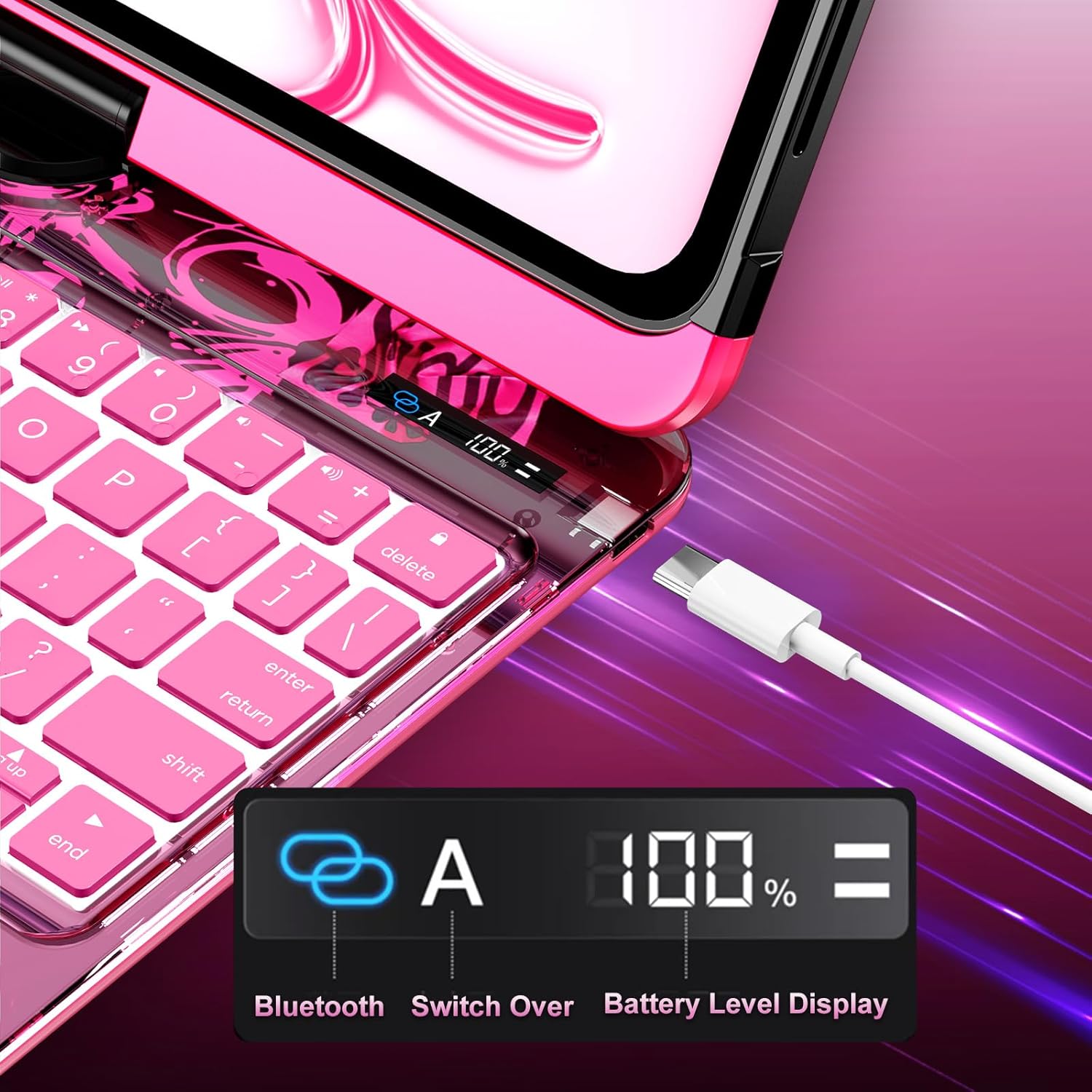 2025 Latest Cyberpunk Y2K Keyboard with transparent case for iPad Pro 12.9inch (2018/2020/2021/2022)