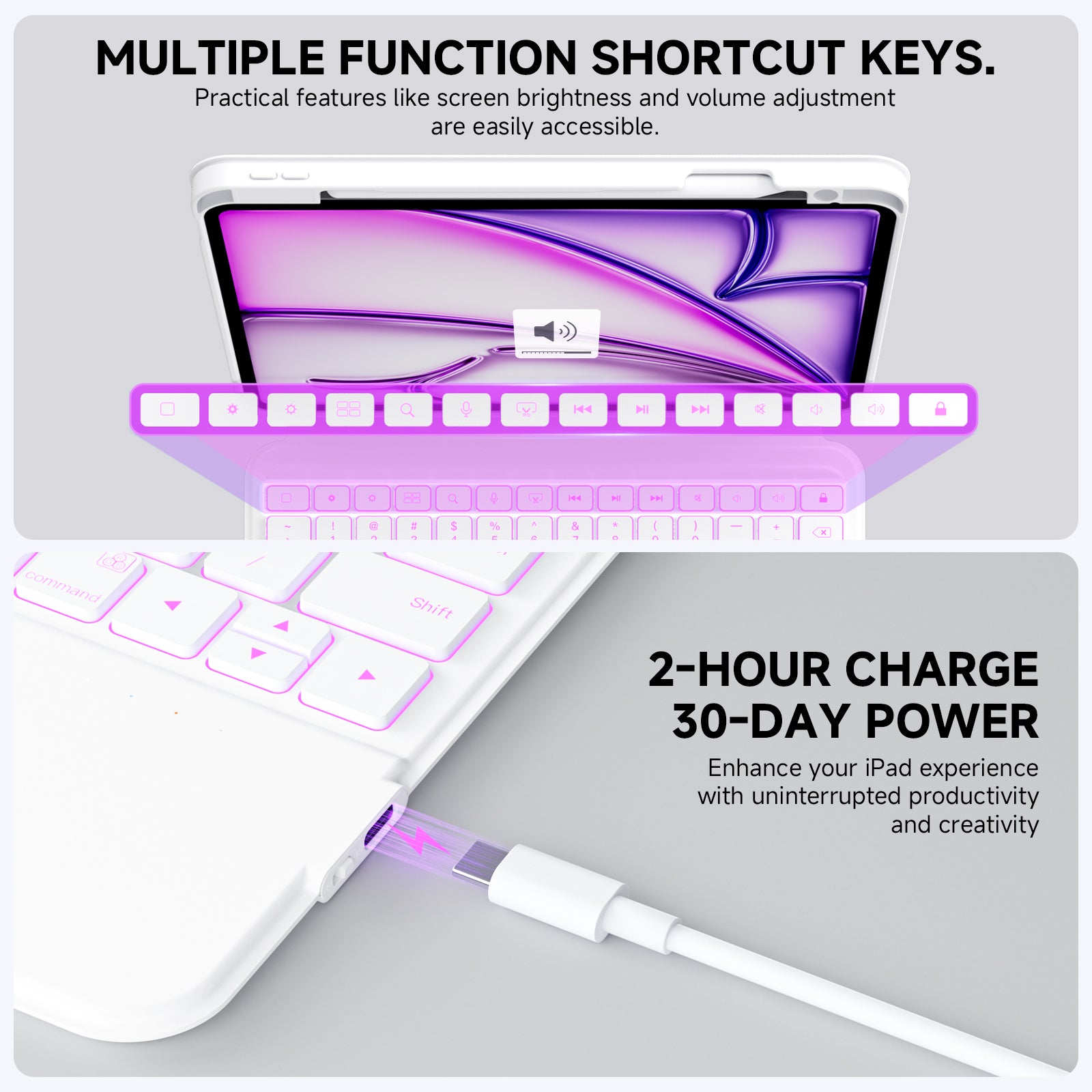 White Split Keyboard Case for iPad – Magnetic Snap-On, Smooth Trackpad & Backlit Typing