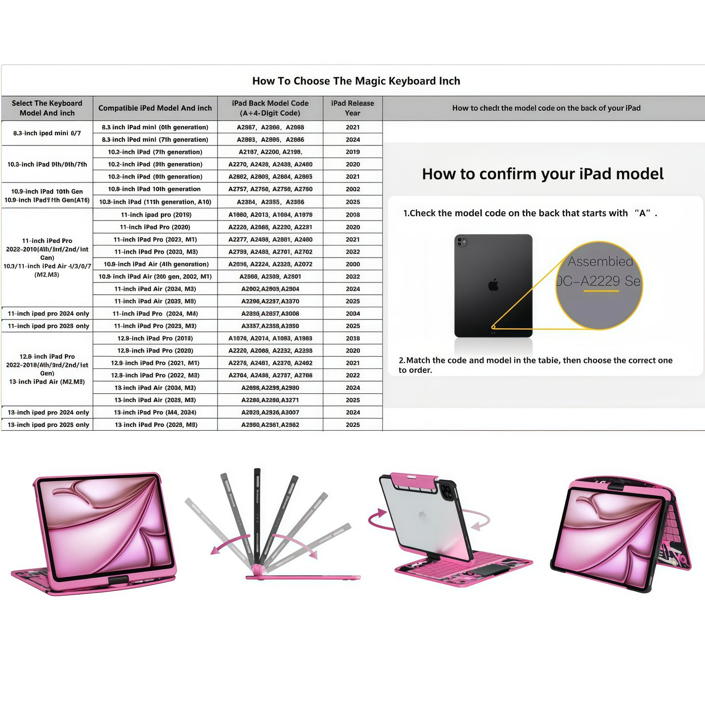 2025 Cyberpunk Y2K Pink Keyboard with transparent case for iPad Pro 12.9inch (2018/2020/2021/2022)