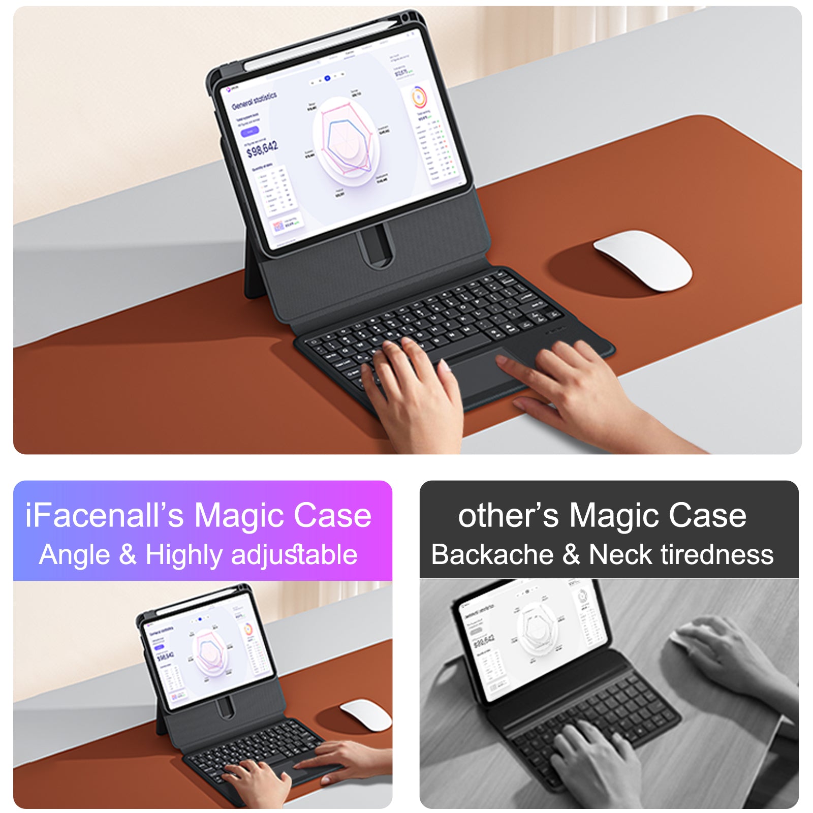 [Newest] 2023 iFacemall Stylish Keyboard Case with Foldable Stand Slide Rails for iPad Air4-2020 / Air5-2022 10.9inch
