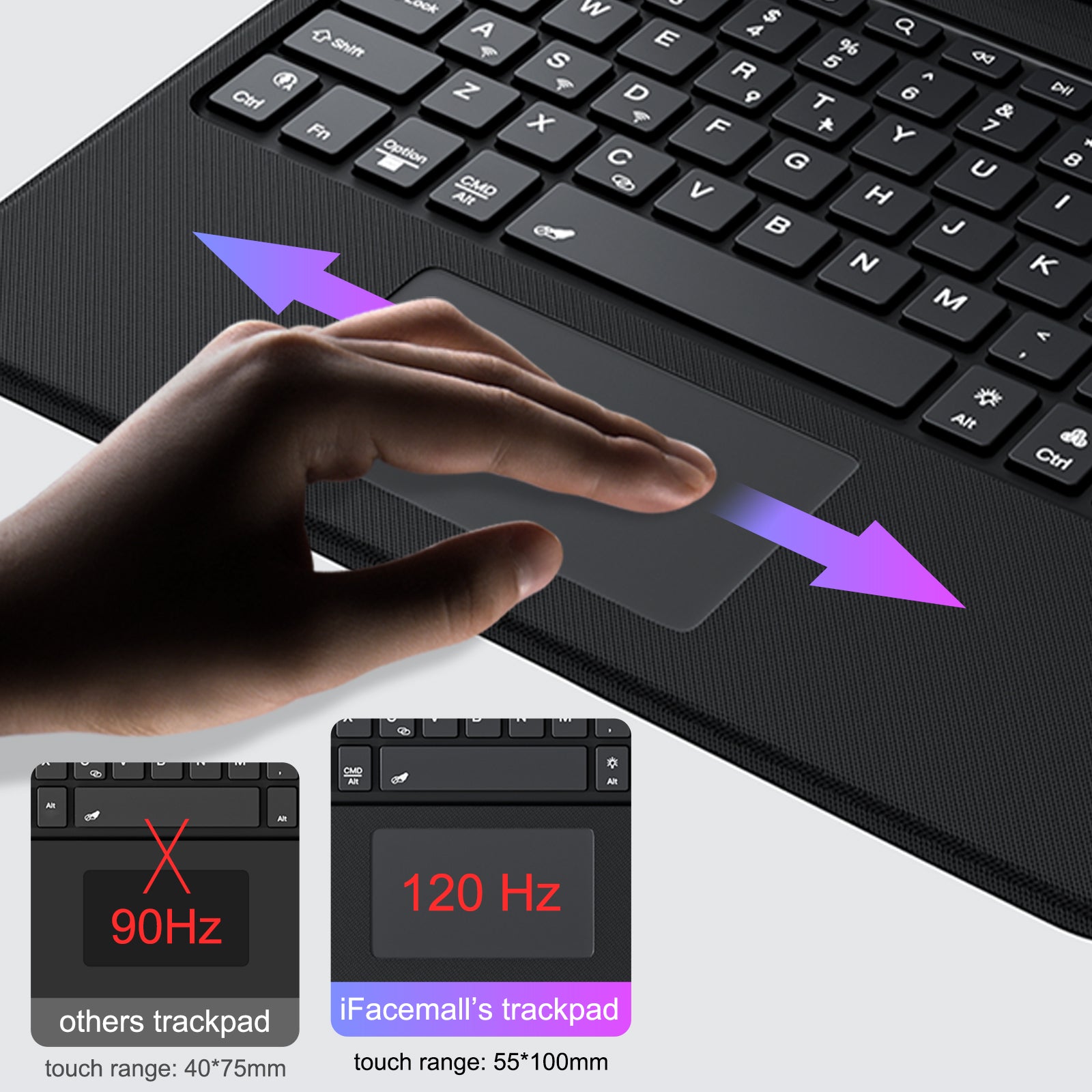 [Newest] 2023 iFacemall Stylish Keyboard Case with Foldable Stand Slide Rails for iPad Pro 11inch (2018/2020/2021/2022)