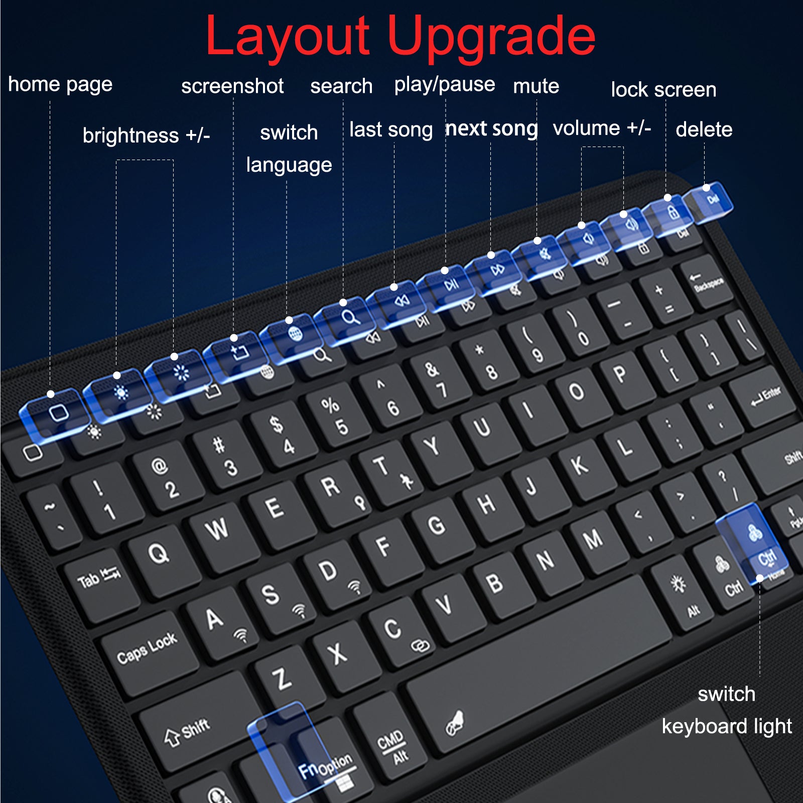 [Newest] 2023 iFacemall Stylish Keyboard Case with Foldable Stand Slide Rails for iPad Air4-2020 / Air5-2022 10.9inch