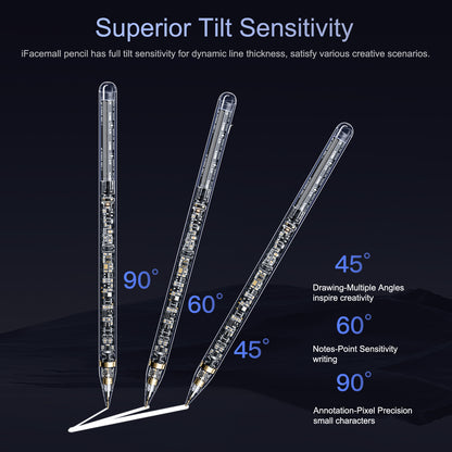 2023 iFacemall Stylus Pen for iPad with Magnetic Wireless Charging, Palm Rejection & High Precision