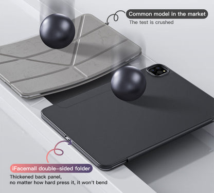 iFacemall Ultra-Light 2.8mm Slim Case for iPad (7th/8th/9th Gen) 10.2" – Landscape & Portrait Stand, Shockproof, Magnetic, Super Slim & Lightweight, Foldable with Adjustable Angles, Triangular Structure for Stability (Black, iPad 7th/8th/9th Gen 10.2")