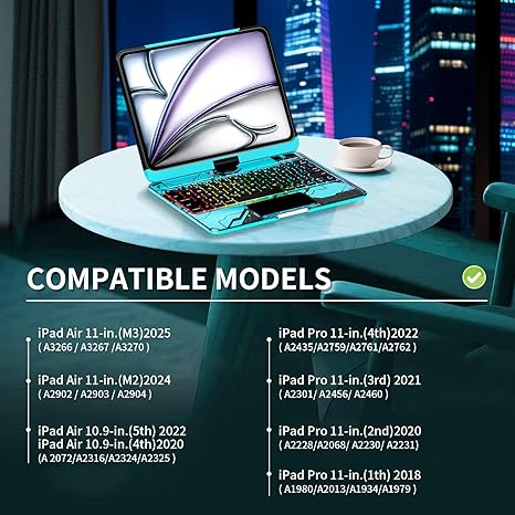 Y2k Blue 360° Rotatable iPad Touch Magic Case(M3/M22025/2024)& Air 5th/4th Gen-360° Rotating Multi-TouchTrackpad, RGB Backlit Keyboard, Transparent Back withPencil Holder, Type-C Charging