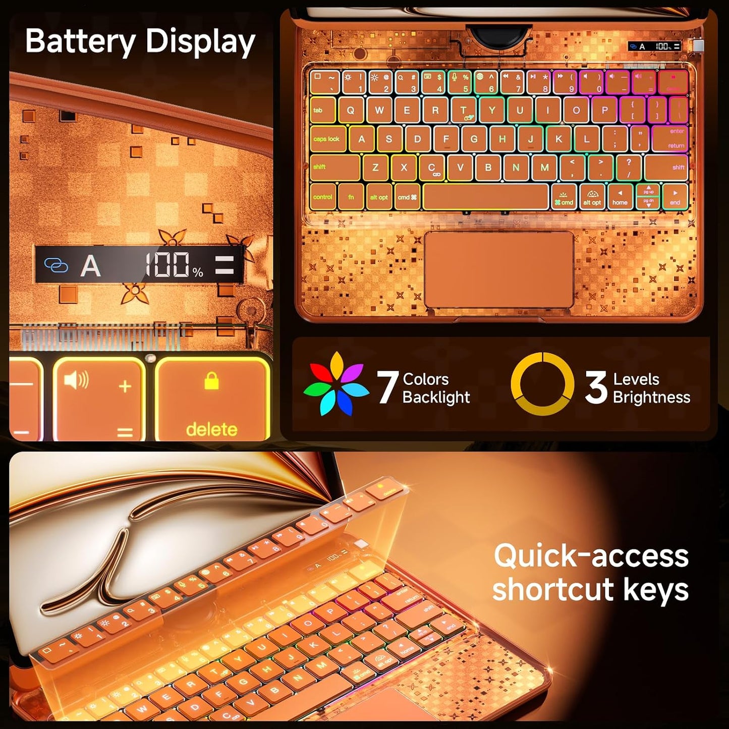 2026 New Y2K Orange iPad Magic Keyboard Case | 360° Rotatable Keyboard with 7-Color Backlight, Transparent Cover & Pencil Holder for iPad 2018-2026