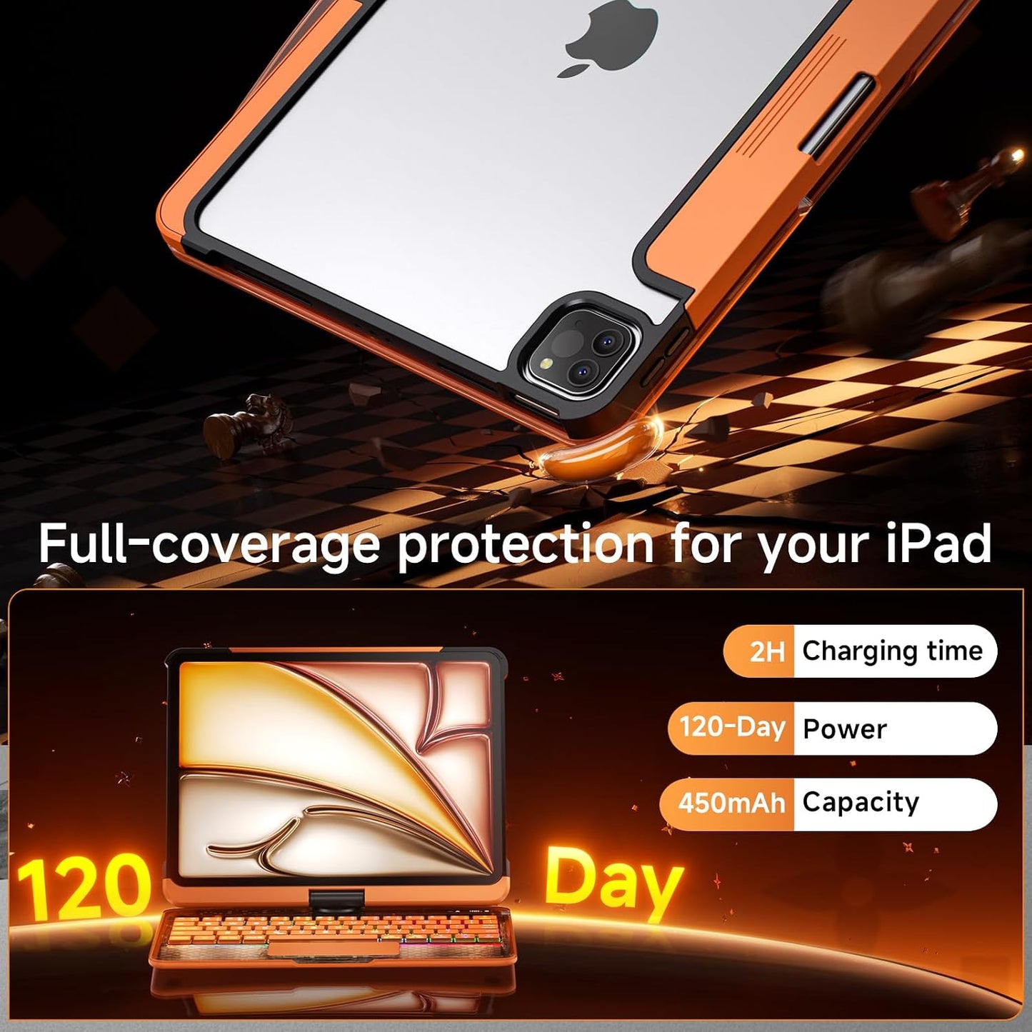 2026 New Y2K Orange iPad Magic Keyboard Case | 360° Rotatable Keyboard with 7-Color Backlight, Transparent Cover & Pencil Holder for iPad 2018-2026