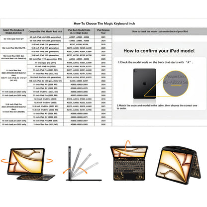 iFacemall 2024 iPad Air 13" Keyboard Case (M2, 2024) – 360° Rotating Multi-Touch Trackpad, RGB Backlit Keyboard, Transparent Back & Chip Panel, Pencil Holder, Type-C Charging